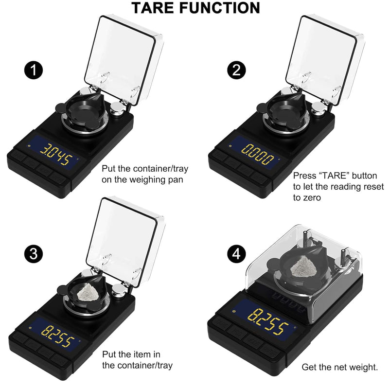 Reloading Scale 50 x 0.001g High Precision Gem Scale Supplement Powder Scale Milligram Includes 20g Calibration Weight, 2 Scoops, 4 Weighing Powder Pans Tweezers Read in Grain Gram Carat DWT oz ozt Silver