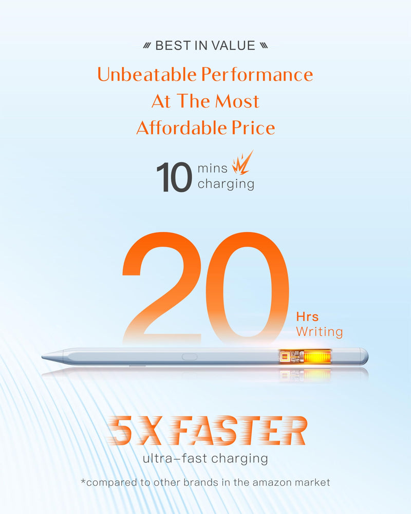 Pencil for Apple iPad 2018-2024, 3X Battery (20H Use, 10 Min Fast Charge), Tilt & Palm Rejection, Stylus Pen for iPad 10/9/8/7/6th Gen, iPad Pro 12.9/11-inch, iPad Air 3/4/5/6, iPad Mini 6(Blue) 20 Hours Blue