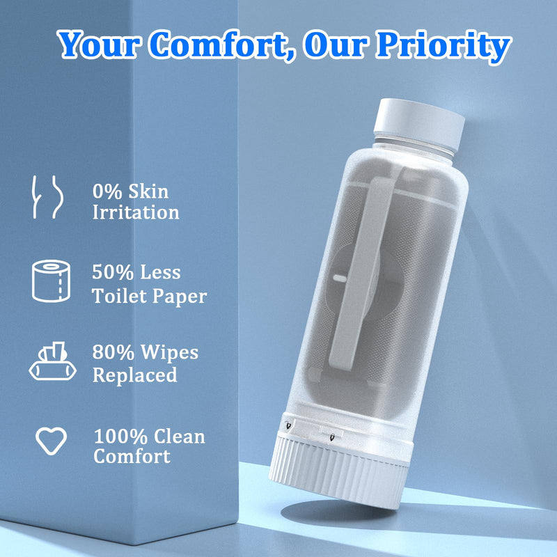 Portable Bidet for Travel, JUTIMER USB-C Rechargeable Electric Travel Bidet Sprayer, Waterproof High Pressure Handheld Bidets for Personal Hygiene Cleaning,Black Black