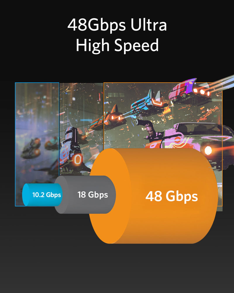 Anker HDMI Cable 8K@60Hz, 6.6FT Ultra High Speed 4K@120Hz 48Gbps Ultra HD, HDMI Cable Support Dynamic HDR,eARC,Dolby Atmos,Compatible with PlayStation 5,Xbox Series X,Samsung TVs (Pack of 2) 6.6 Feet (Pack of 2)