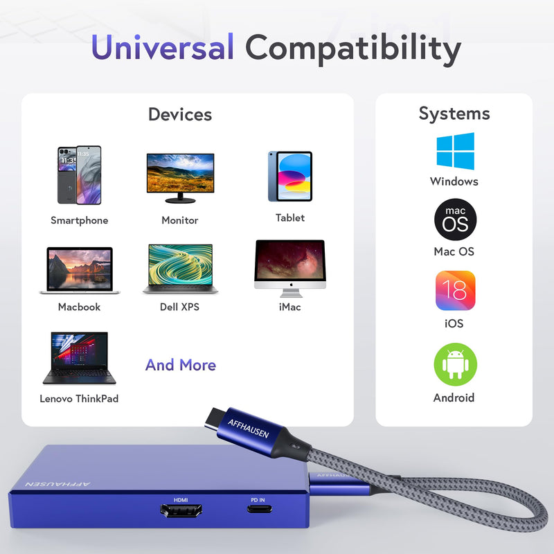 7-in-1 USB-C Hub, SD Reader, Audio Out/Mic, Gigabit Ethernet, 4K@60Hz HDMI, USB-A 5Gbps, USB-C Charging for iPhone 15, iPad, MacBook, XPS, Lenovo DY22HUC711S
