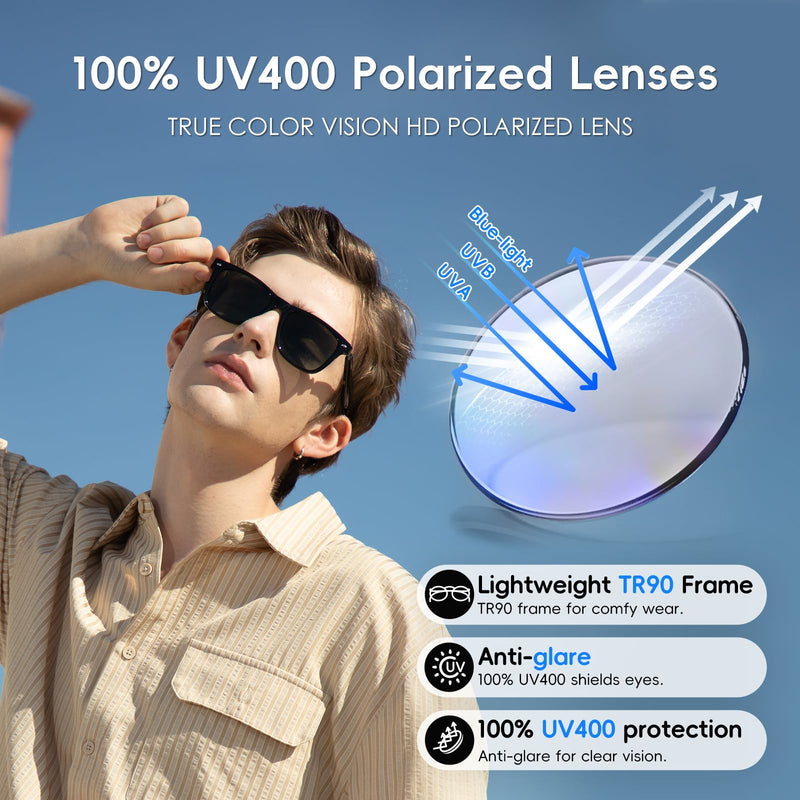 AI Glasses for Men & Women, Smart Glasses Powered by ChatGPT, AI Real-time Translation with 147 languages, 11H Music Play, Bluetooth Sunglasses with Polarized Lens, UV Protection for Daily Use, Travel Black Frame + Green Polarized Lenses