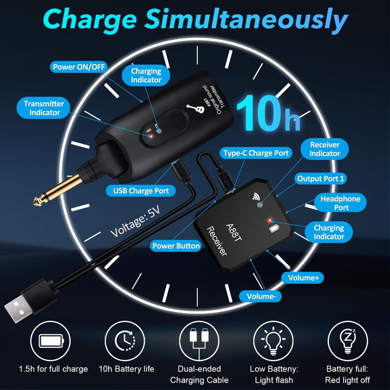 Wireless in Ear Monitor System, 2.4GHz Wireless IEM System with 270° Rotatable Transmitter, Receiver Auto-Pairing, in-Ear Monitoring for Studio, Band Rehearsal, Instrument Performance(A98T)