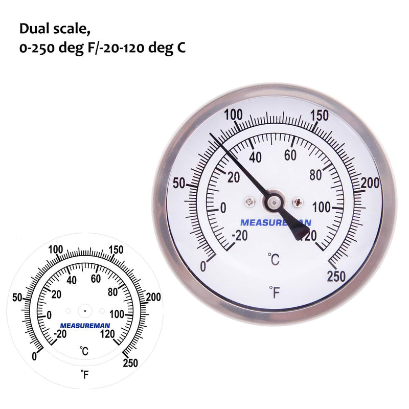 MEASUREMAN Fully Stainless Steel Pot, Kettle, Brewing Bimetal Thermometer, 3" Dial, 2-1/2" Stem, 0-250 deg F/-20-120 deg C, -1% Accuracy, Adjustable, 1/2" NPT Back Mount （2 Pack） 2-1/2" Stem 2pc