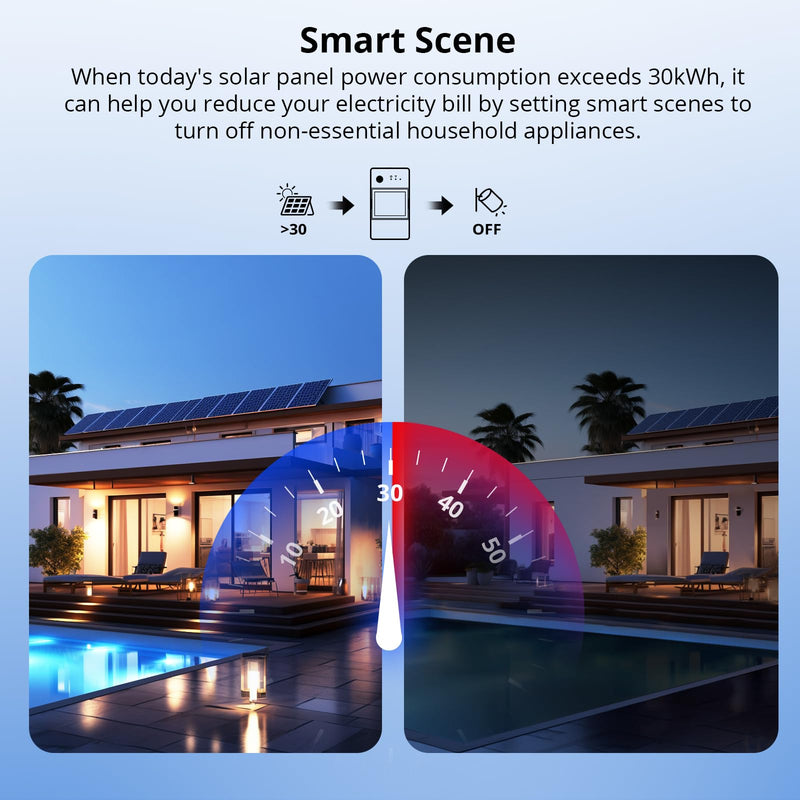 SONOFF POWCT Smart Power Meter, WiFi Connected Switch with Overload Protection, Real-Time Energy Monitoring, LCD Display, Work with Amazon Alexa/Google Home/IFTTT