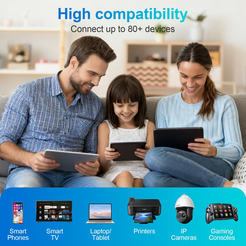 2025 WiFi Extender Signal Booster - 10X Faster WiFi Dual-Band Booster for Home, Covers 15,000 Sq.Ft Long Range | 4 Antennas, Ethernet Port & EasyMesh, Supports 80+ Devices, Works with All White