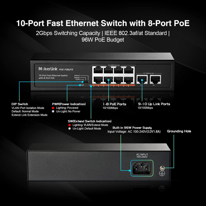 MokerLink 10 Port PoE Switch With 8 Port PoE+, 2 Fast Ethernet Uplink, 100Mbps, 96W 802.3af/at, Fanless Plug & Play Ethernet Switch 8POE + 2FE