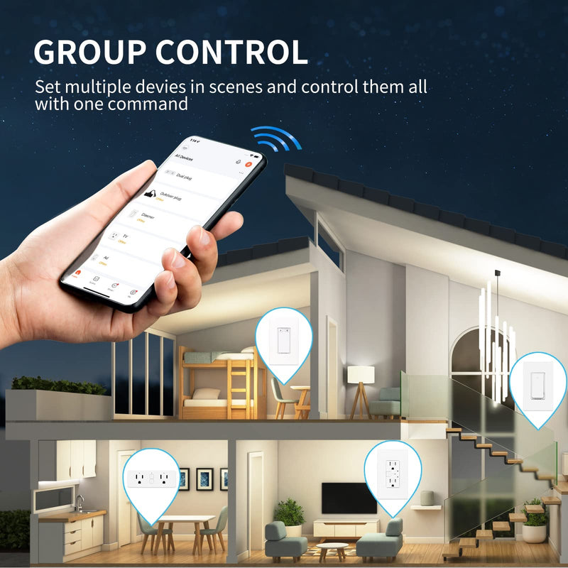 Matter Dual Smart Plug, Work with Apple Home, Siri, Alexa, Google Home, SmartThings, Smart Outlet 15A/1800W Max, Smart Home Automation, APP Remote Control,Timer&Schedule, White, 2-Pack Matter Smart Plug