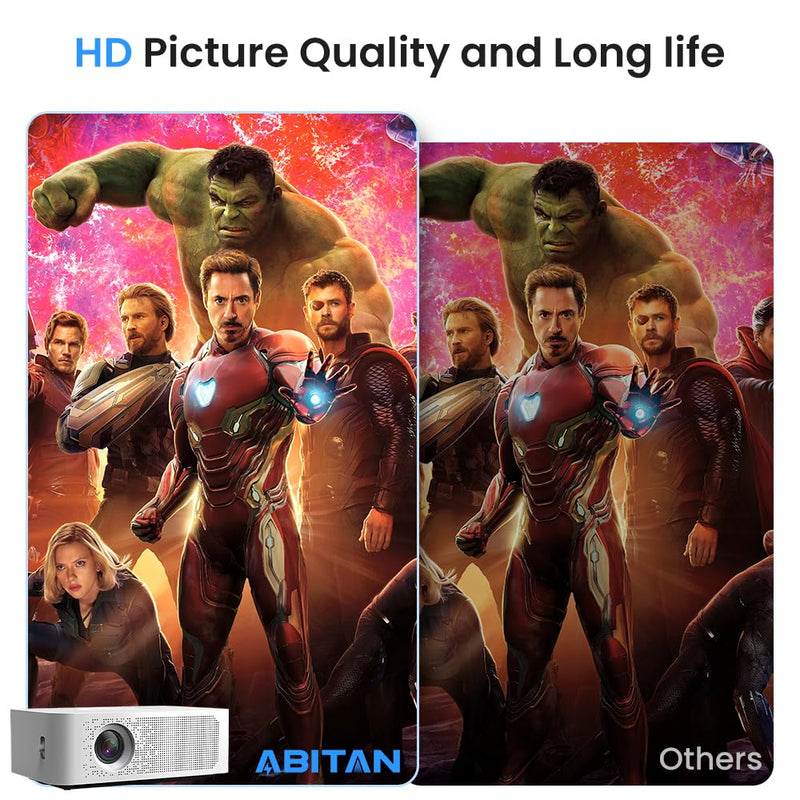 ABITAN Projector Lamp for ELPLP88/V13H010L88 Epson Powerlite Home Cinema 2045 2040 1040 740HD 640 EX3240 EX7240 EX5240 EX9200 PowerLite 97H 98H 99WH S27 X27 VS240 Replacement Bulb with Housing. 1 Count (Pack of 1)