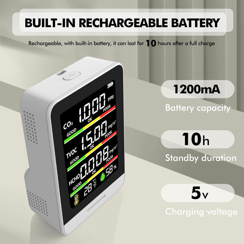 22 HOBBIES Air Quality Monitor Indoor,8-in-1 Smart Air Quality Tester with CO2, TVOC, HCHO, AQI, Temperature & Humidity, Real Time Display, Battery Powered, for Home & Office(White) White