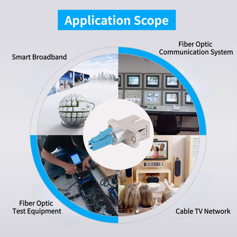 Hilitand fiber optic adapter plug single mode 1310-1550nm LC male to SC female optocoupler for digital communication