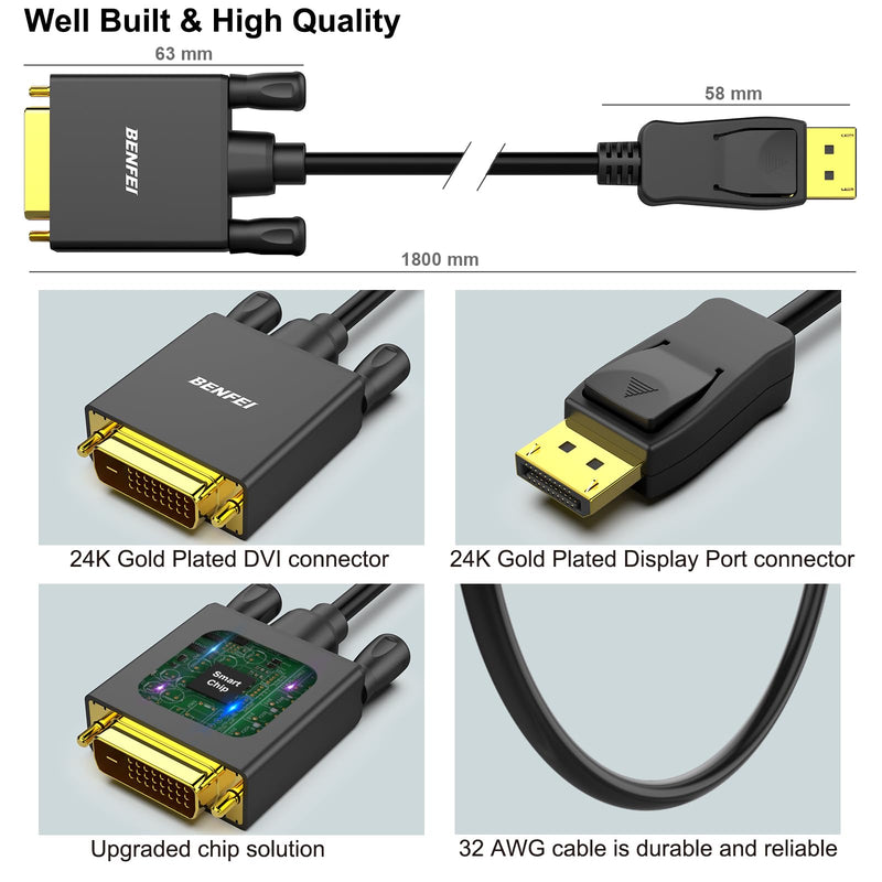 BENFEI DisplayPort to DVI Cable 1.8M 1080P@60HZ, Unidirectional DisplayPort DP Computer to DVI-D 24+1 Monitor Male to Male Gold Plated for Lenovo Dell HP and other brands 1.8 M 1 piece