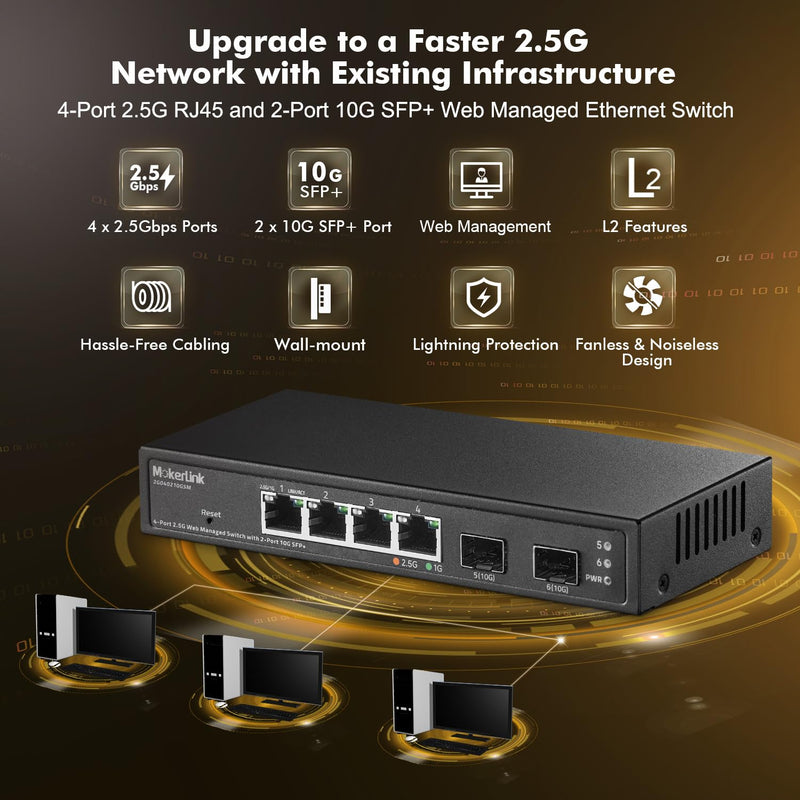 MokerLink 4 Port 2.5G Managed Switch with 2 Port 10G SFP+ Slot, 4 x 2.5Gigabit Base-T Ports Compatible with 10/100/1000Mbps, Mini Size Metal Web Managed Fanless Network Switch 4x2.5G(Managed)