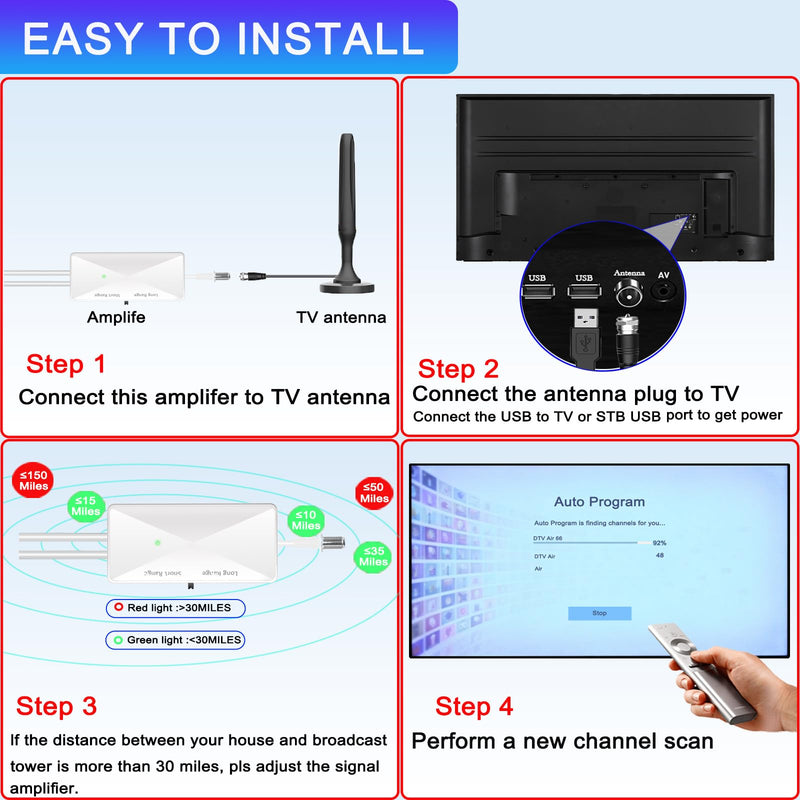 TV Antenna Amplifier Signal Booster, High Gain Powerful Antenna Booster for TV Antennas Indoor Outdoor, Clear Up Pixelated Amplifier, Adjustable Reception Range, USB Power (WTE18) WTE18