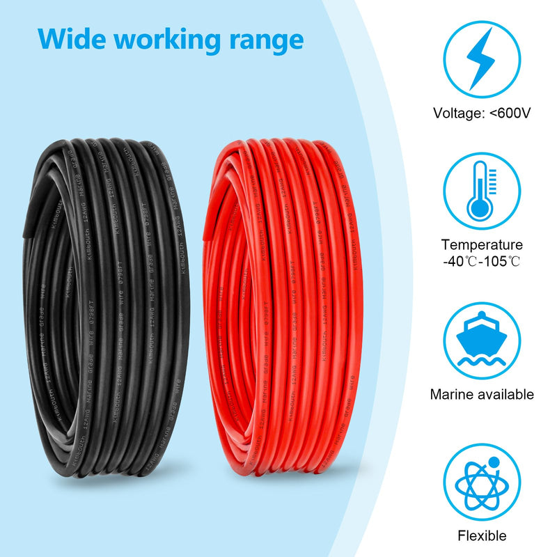 12 Gauge Marine Wire Tinned Copper Boat Cable, Standard USA OFC Oxygen Free Copper Wire for Automotive Boat Speakers Solar Outdoors (12 Gauge 20FT Red+20FT Black) 12 Gauge 20 FT