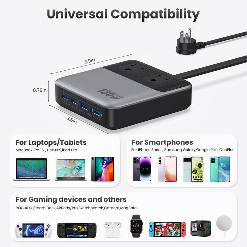 USB C Charger Block,135W GaN IV Fast Charging Station Hub,6-in-1 USB C Power Strip with Flat Plug and 5ft Cord,2 AC,2 USB A,2 USB C,PD 65W Laptop Charger for MacBook Air/Pro,iPhone16/15,Galaxy S24 etc Black