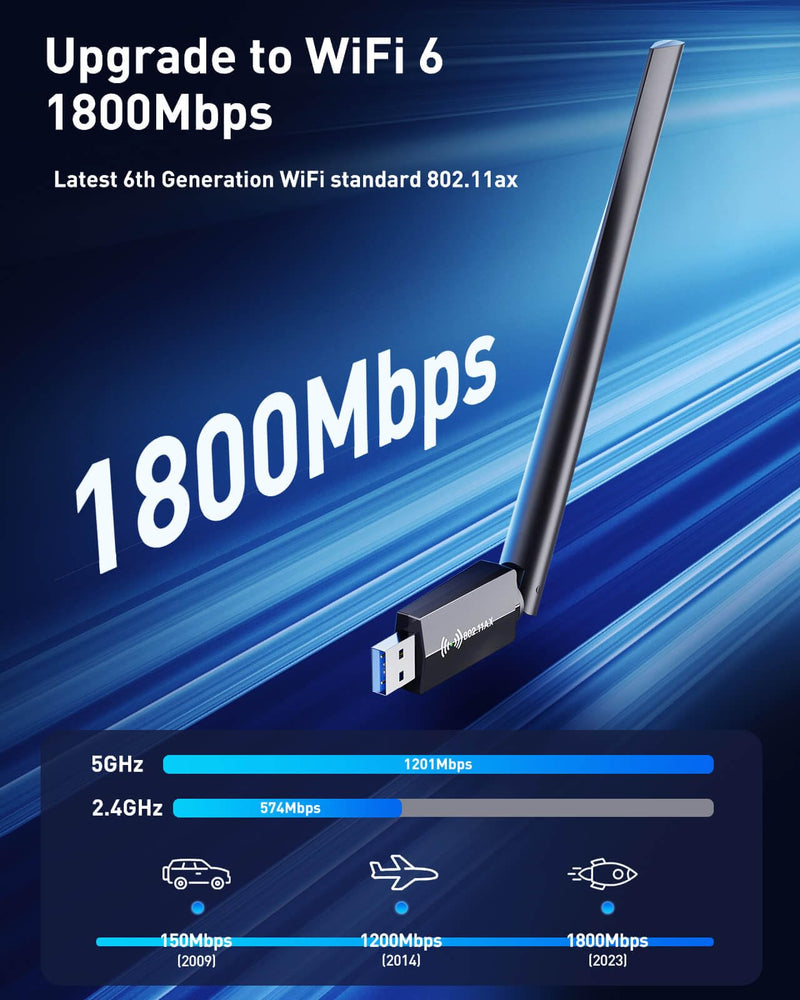 USB WiFi Adapter for Desktop PC - WiFi 6 Adapter AX1800 Dual Band 5G/2.4G for Desktop PC USB3.0 WiFi Dongle 7dBi High Gain Wi-Fi Antenna Wireless USB Network Card for Laptop Supports Win10/11