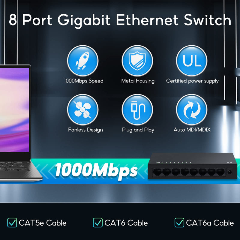 SODOLA 8 Port Gigabit Ethernet Switch|Desktop/Wall-Mount|Plug & Play| Fanless |Metal Housing|Fanless Design|Desktop Ethernet Splitter|Quiet Unmanaged Network Switch 8 Ports*Gigabit