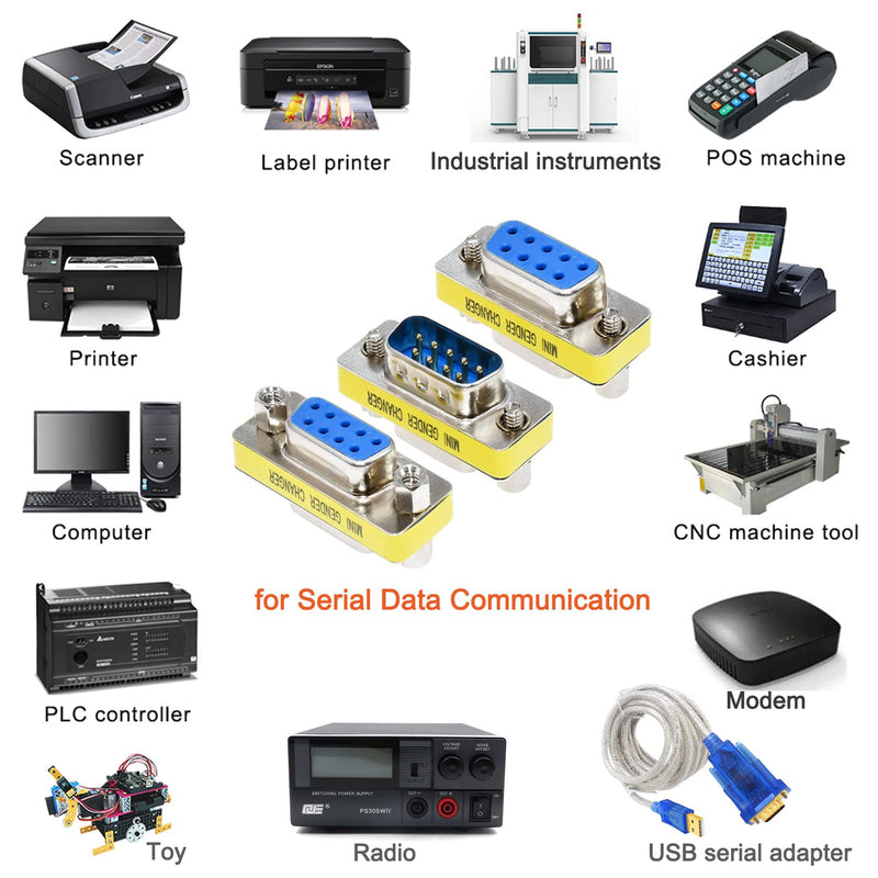 DTECH Serial Adapter 3-Pack (DB9 F-F, M-F, M-M), Mini Size RS232 Coupler, Female to Male 9 Pin Connector, for PC Computer Data Transfer