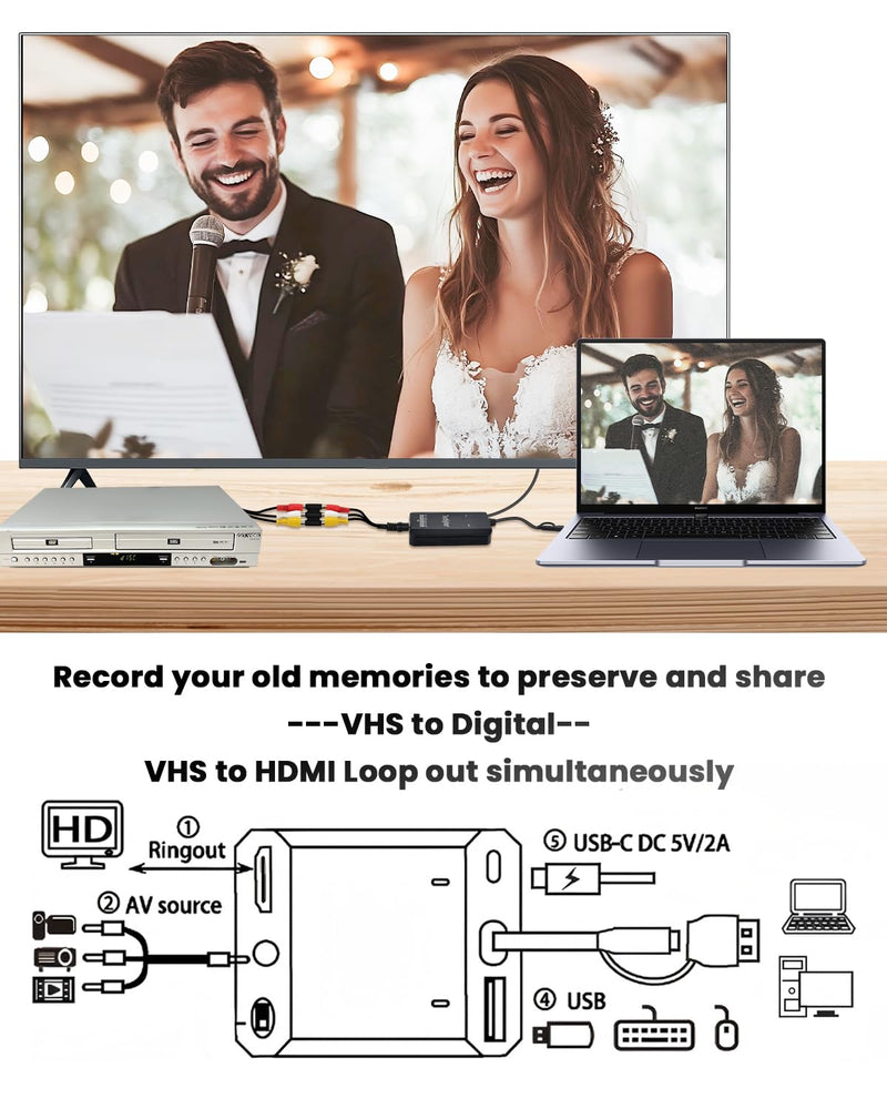 VHS to Digital Converter & RCA to HDMI Adapter USB Video Capture Card for VCR/DVD/AV/PS2/Wii,av to hdmi Converter Analog to Digital & HD Display Output, wii hdmi Adapter,Save/Convert OldVideo VHS CAP/Converter