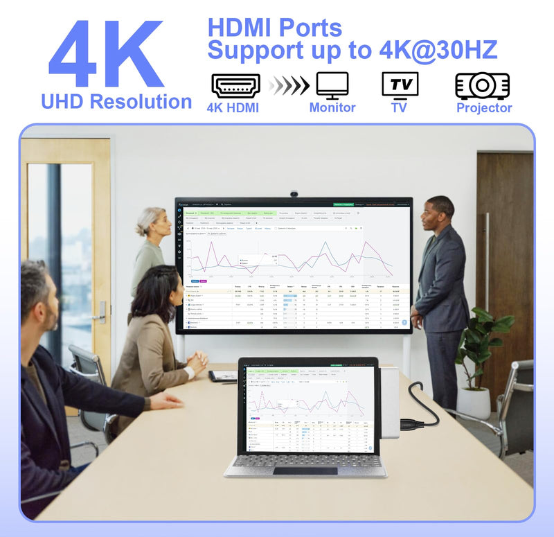 Surface Pro 12 Accessories Docking Station, USB Hub and Adapter with 4K HDMI, USB-C Thunderbolt 4 (Display+Data+100W PD), 2 USB 3.0, 3.5mm Audio, SD/TF Card Slot for Surface Pro 12 inch 2025