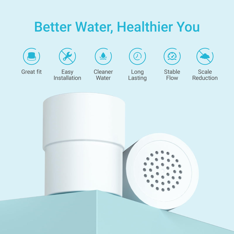 AQUA CREST Shower Filter Replacement for JOLIE® FILTERED SHOWERHEAD, High Pressure Shower Filter Replacement Cartridge For Healthier Hair and Skin, 3 Pack