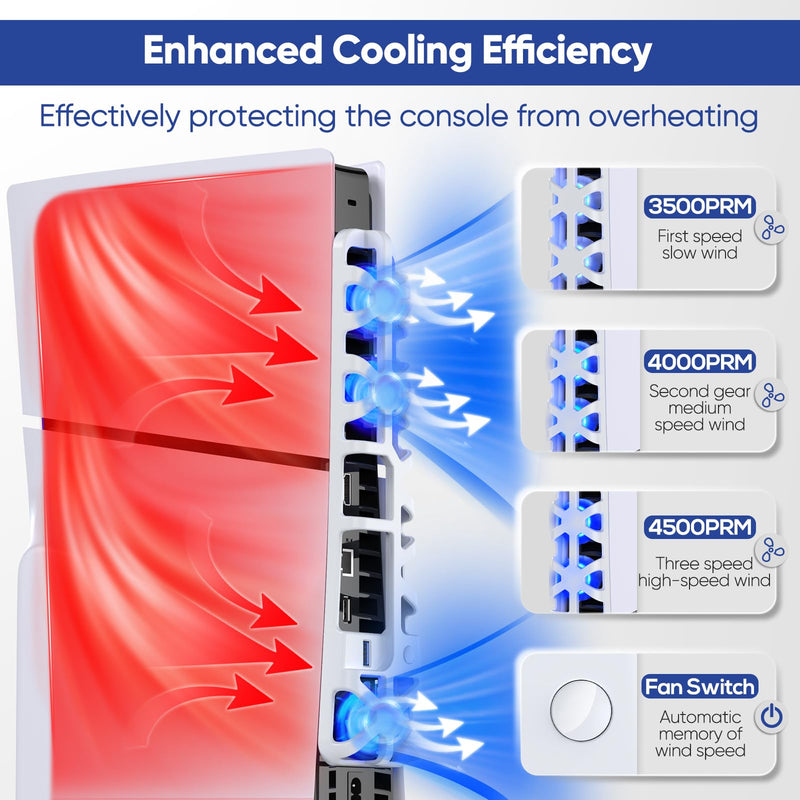 FASTSNAIL Cooling Fan for PS5 Slim Console, Quiet Cooling System with Memory Function and LED Light, Cooler Accessories with 3 High-Speed Fans & USB 3.0 Port for PlayStation 5 Slim White