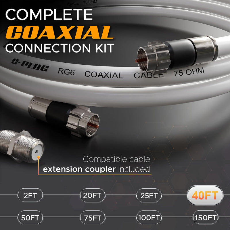 G-PLUG 40FT RG6 Coaxial Cable Connectors Set - High-Speed Internet, Broadband and Digital TV Aerial, Satellite Cable Extension - Weather-Sealed Double Rubber O-Ring and Compression Connectors White