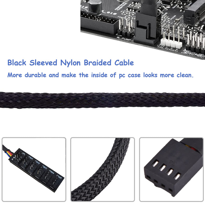 GeekerChip PWM Fan Hub, Hub for 4-Pin PWM Fans, 6-Way Fans, Black, Braided, Power Cable for Fans, CPU/Housing Adapter for Multiple Power Connector Fans 6 Way
