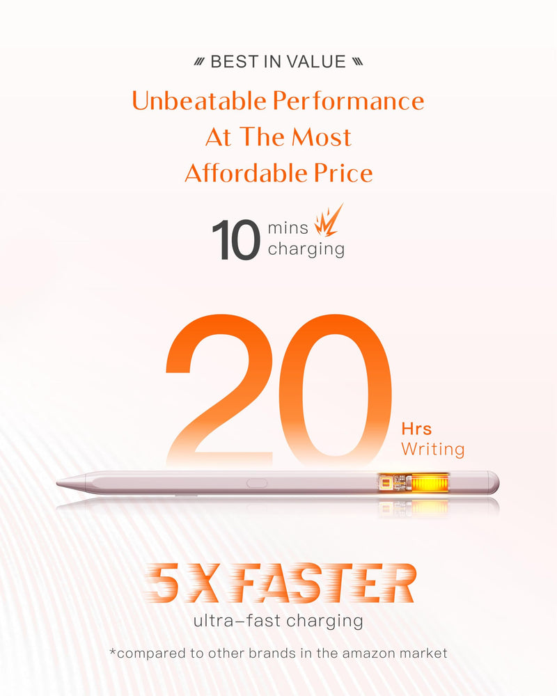 Stylus Pen for Apple iPad 9th&10th Generation(2018-2024),3X Battery Life, USB-C Fast Charging (10 Min), iPencil, Tilt & Palm Rejection, Compatible w/6-10 iPad Pencil,Pro (M2/M4), Air, Mini 20 Hours Pink