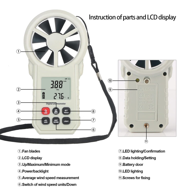 Digital Anemometer Anemometer, Portable Air Flow Meter, CFM Meter for HVAC Fan/Shooting/Drone, Air Flow Speed Meter with Wind Temperature/Humidity Sensor-Gray Black.(APP)