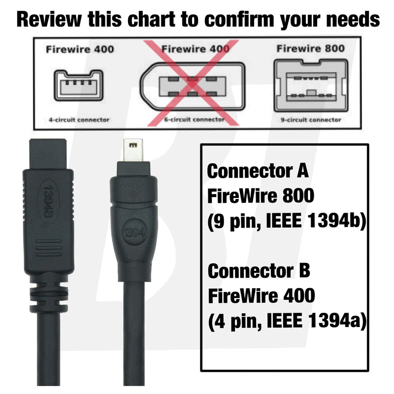 Herfair Firewire Cable IEEE 1394 9Pin to 4Pin Wire Firewire 800 to 400 Cable for DV Camera Camcorder (6ft, 9Pin Firewire 800 to 4Pin Firewire 400)