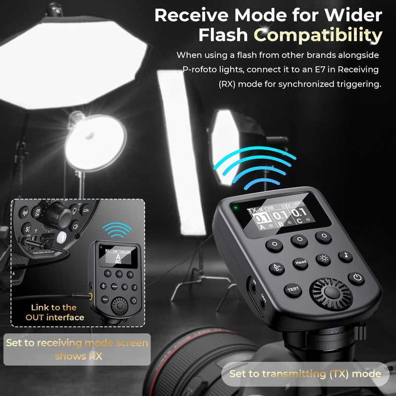 AODELAN Wireless Flash Trigger Compatible with Profoto Air1 and Air2, for Canon, for Sony, for Nikon, for Olympus,for Fujifilm Cameras 650FT Remote Control 100 Channels 6 Groups,Replaces Connect Pro