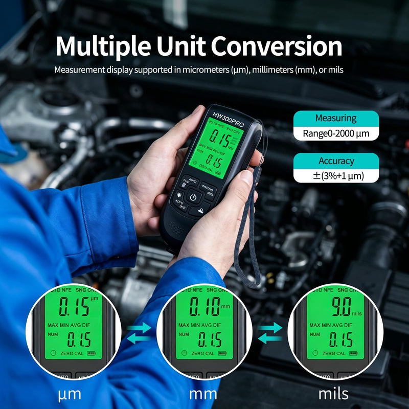 Digital Coating Thickness Gauge, Precise Paint Thickness Gauge Car with LCD Display, Measuring Range 0-2000µm, Suitable for Body, Iron and Aluminum Surfaces