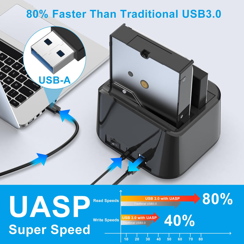 GODO USB 3.0 to SATA III Mini Dual Bay External Hard Drive Docking Station for 2.5/3.5 inch HDD SSD,Support Offline Clone,Hot Pluggable,UASP (5 Gbps) and Max 2 Bay-Black