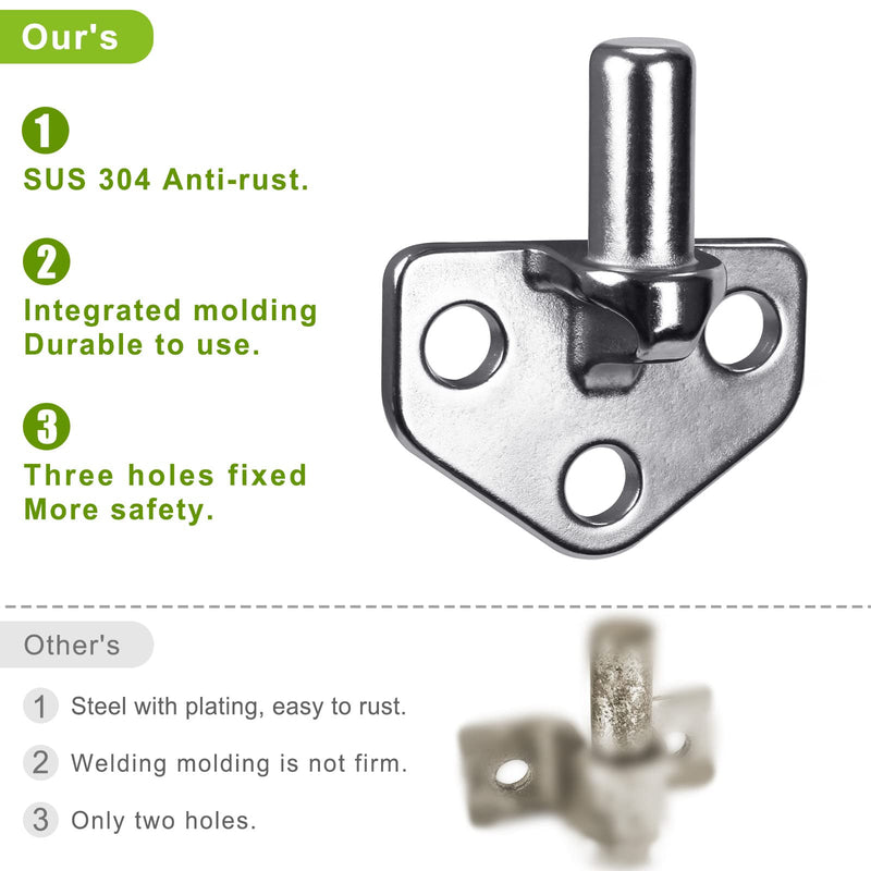 Insaga 304 Stainless Steel Gate Hinges Heavy Duty, Non-Welded Gate Hardware, 2pcs Wall Mount Gate Hinge, Chain Link Gate Hinge with 5/8'' Hinge Pin, Horizontal Design Horizontal Hinge-2pcs