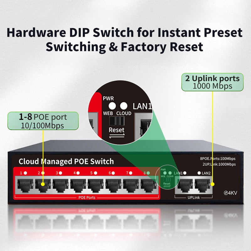 STEAMEMO PoE+ Switch, 8 Port Managed PoE Ethernet Switch(8 POE Ports +2 Uplink),120W Built-in Power, Support VLAN, QoS, Fanless Metal, Plug & Play (Desktop/Wall Mount) 10 Ports|120W 8xPoE+