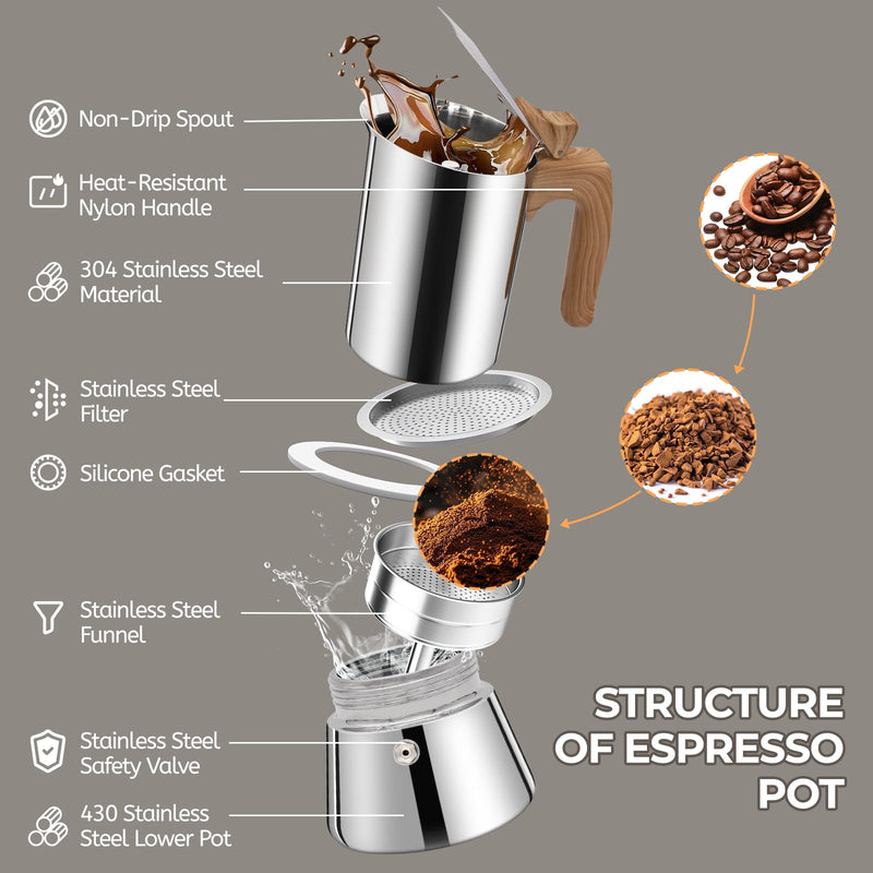 Uncoated 4 Cup Moka Pot 304 Thickened Stainless Steel Coffee Maker Stovetop Espresso Coffeemaker Italian Classic Style Brewing Greca Cafe Mocha Machine for Cafeteras Camping Travel Home 200ml 6.6oz