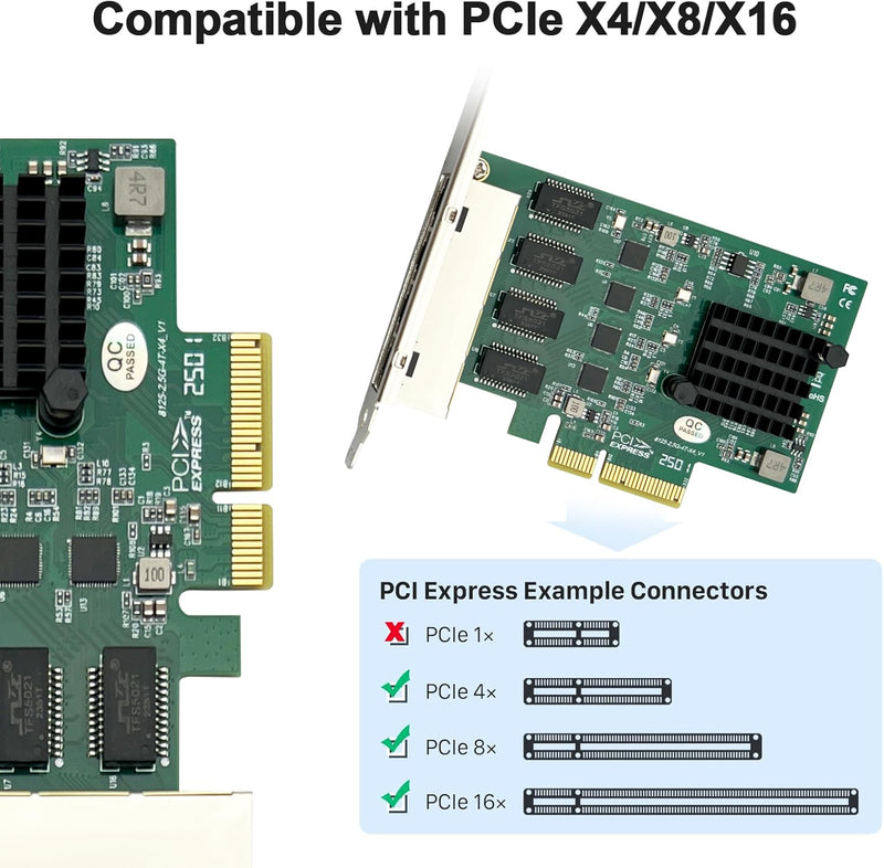 ipolex 2.5G Ethernet Card 4 Port NIC Network Adapter Realtek RTL8125BG Controller, Quad RJ-45 Port, PCI Express Gigabit Ethernet Card Support Windows/Windows Server/Linux/Ubuntu/Centos/Vmware 2.5G RTL8125 4xRJ45