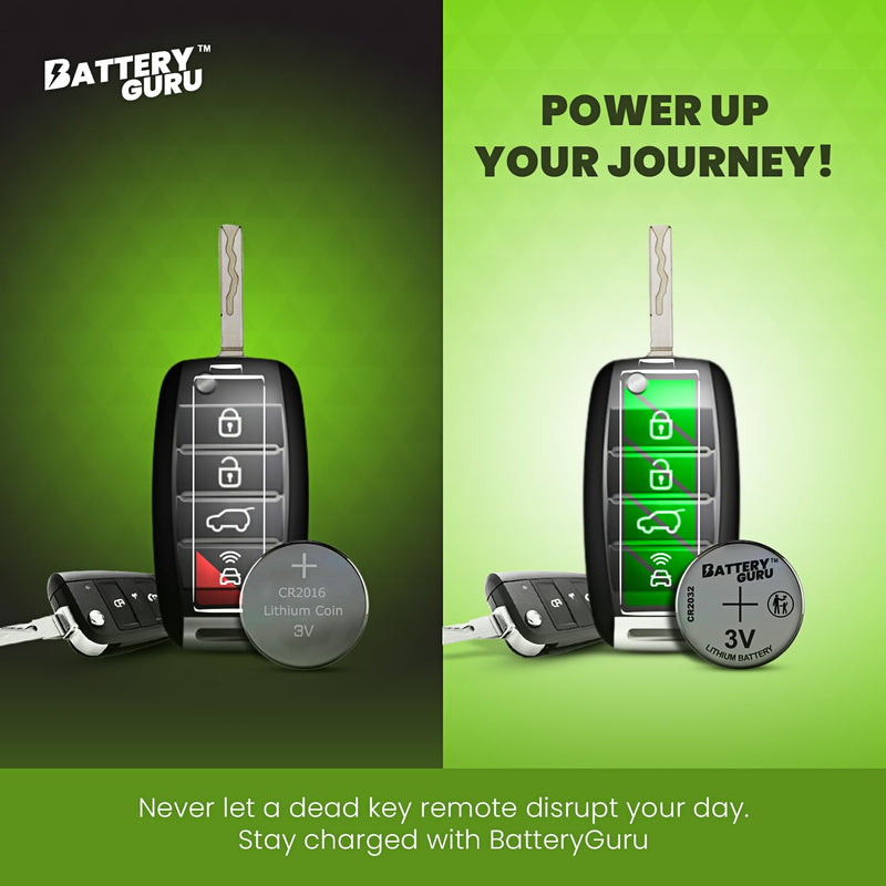 Key Fob Battery Replacement for Toyota Rav4 (2013-2023) RAV4 Smart Key Remote Battery CR2032 3V Powered by BatteryGuru