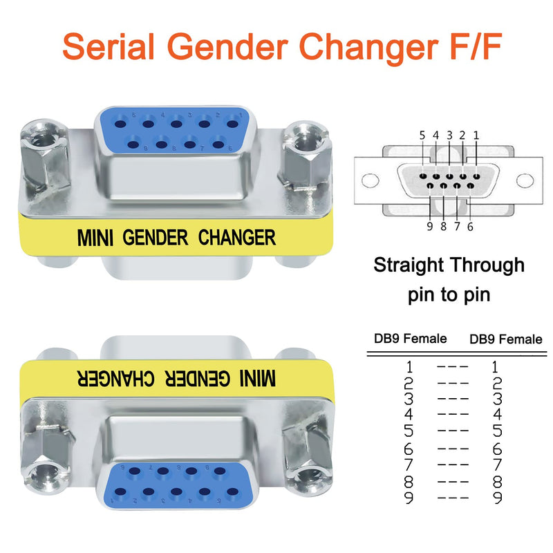 DTECH Serial Adapter 3-Pack (DB9 F-F, M-F, M-M), Mini Size RS232 Coupler, Female to Male 9 Pin Connector, for PC Computer Data Transfer