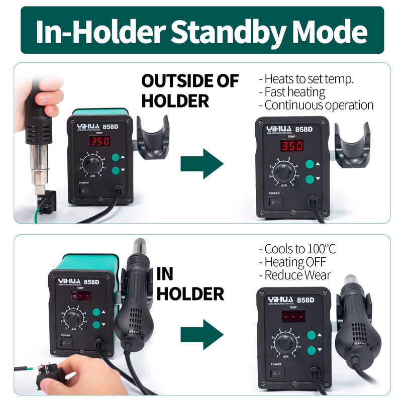 YIHUA 858D hot air soldering station desoldering station 700W for SMD soldering and desoldering with adjustable temperature and air volume, PID temperature control, auto start/stop function, hot air nozzles (EU PLUG)