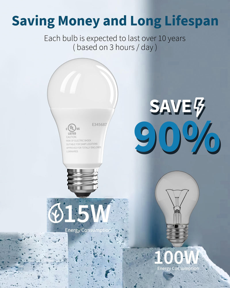 TJOY 24 Pack LED Light Bulbs, 100 Watt Equivalent A19, 5000K Daylight LED Bulb, 15W Bright White Energy Saving Lightbulbs with E26 Standard Base, 1500 Lumens Non Dimmable Lamp for Home Bedroom Kitchen 5000k Daylight White
