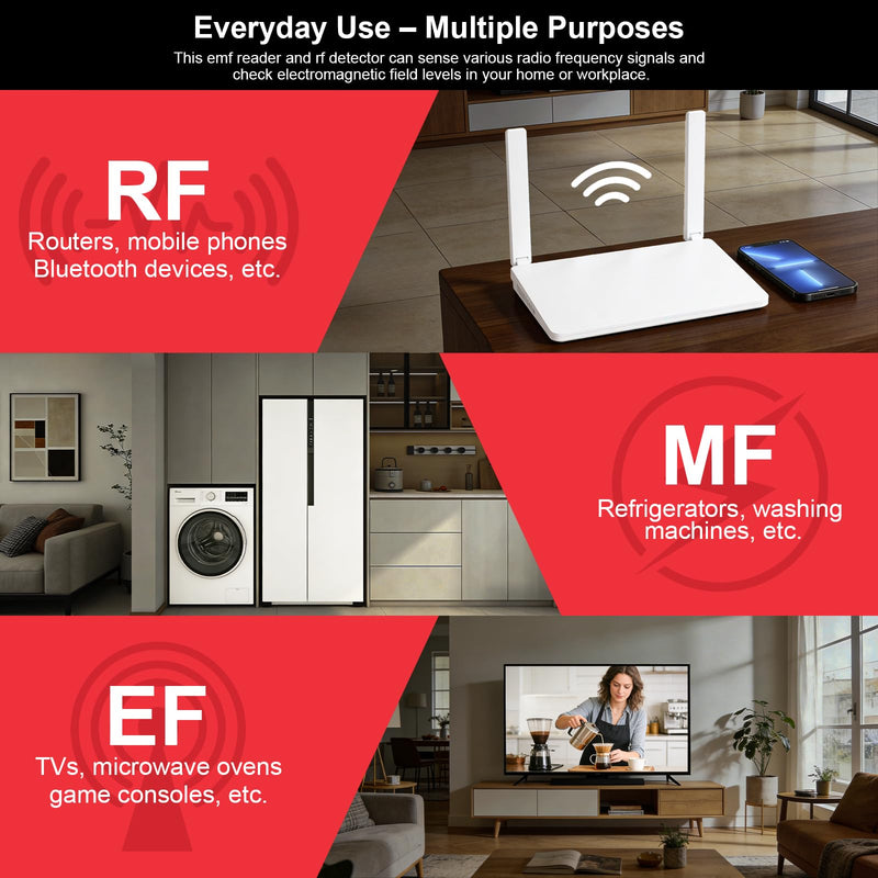 3-in-1 EMF Meter & Detector, Portable Rechargeable RF EF MF Tester with Sound & Light Alarm, for Home WiFi Signal & Electronics