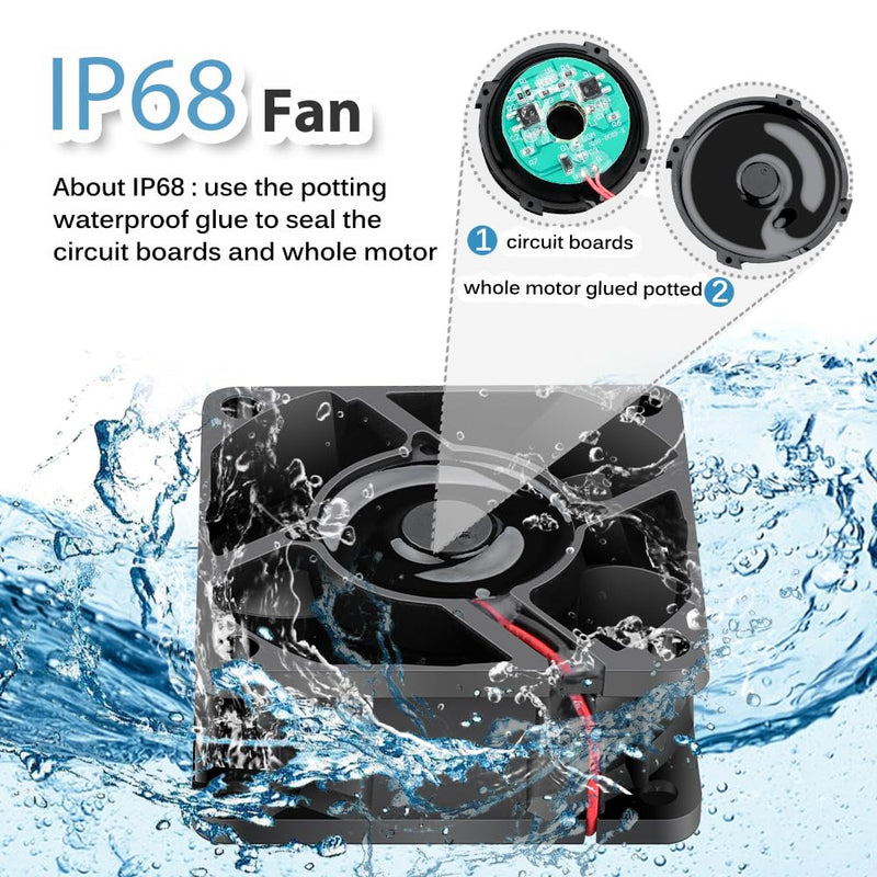GDSTIME Pack of 2 12V Waterproof Fan 60mm IP68 Dual Ball Bearings | 60 mm fan waterproof 12 V fan 60 mm IP68 4500 rpm 6 cm case fan for PC computer 2 pieces 60x25mm fan IP68