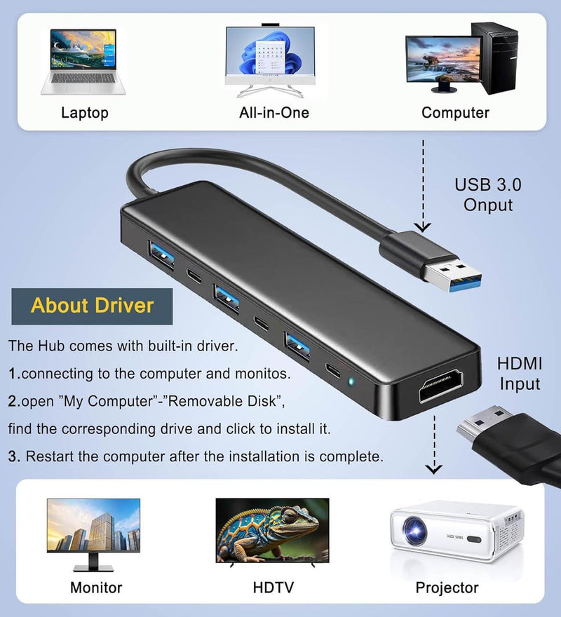 VIENON USB 3.0 to HDMI Adapter (7-in-1), USB 3.0 Hub with HDMI 1080P, USB C Data & Power Ports, Docking Station for Monitor, PC, Laptop, Desktop Support Windows 7/8/10 & Mac OS