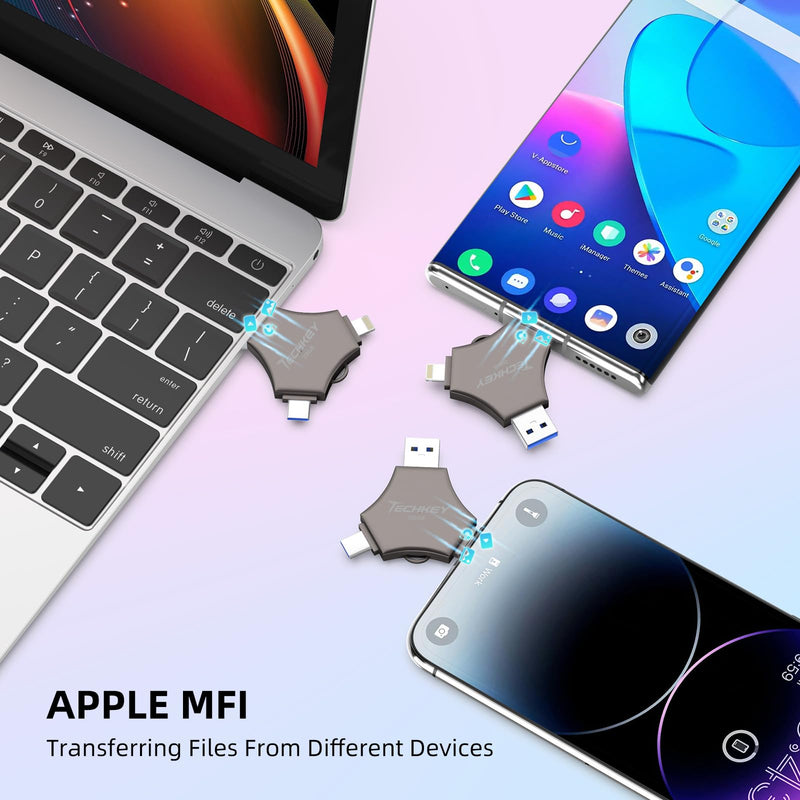 MFi Certified USB 3.0 Flash Drive 256GB for iPhone, 3in1 External Memory Photo Keeper Storage Stick for Picture/Video/Data Saver/Backup, High Speed Thumb/Jump/Hard Drives for iPad/Android/PC (Black) 256 GB Black