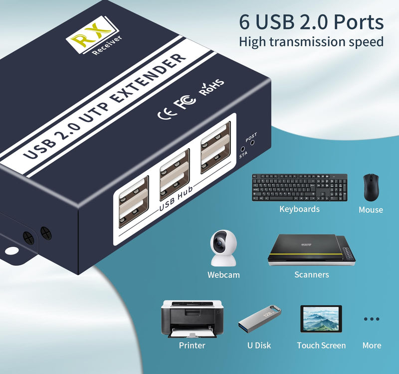 USB Extender Over ethernet cat5e cat6/7 up to 492FT/150m，6 Port UBS2.0,Plug and Play,USB ethernet Extender Over rj45. No Driver,Supports All Operating System, Keyboard and Mouse Over Ethernet.