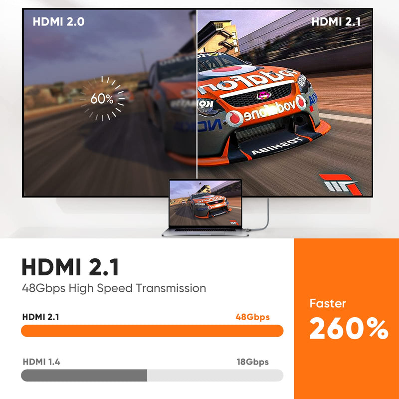 ARISKEEN 8K HDMI 2.1 Cable 10M, Ultra HD 48Gbps High Speed Nylon Braided HDMI Cable, Supports 8K@60HZ, 4K@120Hz, eARC HDR10, Compatible with TV Xbox One PS4 PS5 Switch Monitor DVD Laptop 1 piece