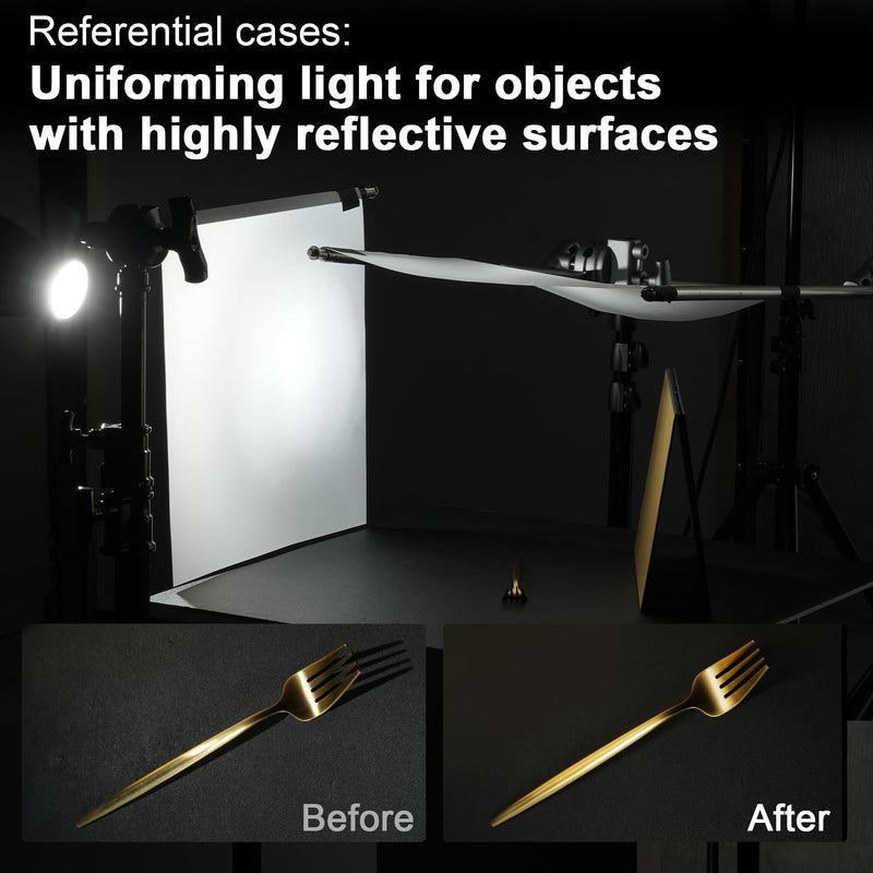 Selens 12Pcs Light Diffuser Sheet 15.3 x15.3inch/39x39CM LED light Diffusion Roll Paper Sheet Soften Light for Photography Video LED Flash Strobe Light